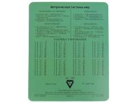 Купить Коврик CBR CMP024 Arithmetic  зеленый  6617336. Характеристики, отзывы и цены в Донецке