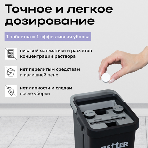 Купить Моющее средство для полов Zetter Pro CP-L-20-01  9401930. Характеристики, отзывы и цены в Донецке